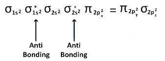 JEE Main Previous Year Questions (2016- 2025): Chemical Bonding & Molecular Structure