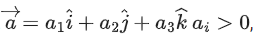 JEE Main Previous year questions (2021-23): Vector Algebra and Three Dimensional Geometry - 1