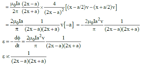 NEET Previous Year Questions (2014-2024): Electromagnetic Induction | Physics Class 12