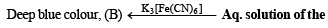 Subjective Type Questions: Analytical Chemistry- 1 | JEE Advanced | 35 Years Chapter wise Previous Year Solved Papers for JEE