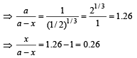JEE Advanced (Subjective Type Questions): Modern Physics- 2 | Chapter-wise Tests for JEE Main & Advanced