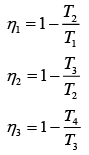 JEE Main Previous Year Questions (2016- 2025): Heat & Thermodynamics- 1 | Physics for Airmen Group X - Airforce X Y / Indian Navy SSR
