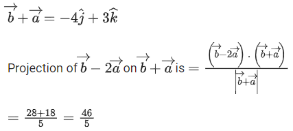 JEE Main Previous year questions (2021-23): Vector Algebra and Three Dimensional Geometry - 1