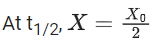 JEE Main Previous Year Questions (2016- 2025): Chemical Kinetics & Nuclear Chemistry