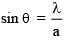 JEE Main Previous Year Questions (2016- 2025): Ray & Wave Optics- 2 | Physics for Airmen Group X - Airforce X Y / Indian Navy SSR