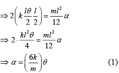 Previous Year Questions (2016-2025): Simple Harmonic Motion (Oscillations) | JEE Main