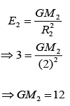 JEE Main Previous Year Questions (2016- 2025): Gravitation