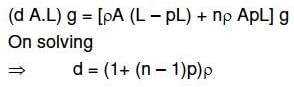 NEET Previous Year Questions (2014-2025): Mechanical Properties of Fluids | Physics Class 11
