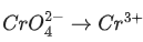 JEE Main Previous year questions (2021-23): Redox Reactions