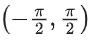 JEE Main Previous Year Questions (2021-23): Inverse Trigonometric Functions