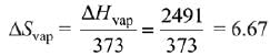 JEE Main Previous Year Questions (2016- 2025): Thermodynamics
