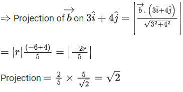 JEE Main Previous year questions (2021-23): Vector Algebra and Three Dimensional Geometry - 1