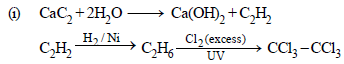JEE Advanced (Subjective Type Questions): Haloalkanes & Haloarenes | Chapter-wise Tests for JEE Main & Advanced