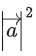 JEE Main Previous year questions (2021-23): Vector Algebra and Three Dimensional Geometry - 2