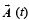 Subjective Type Questions: Vector Algebra and Three Dimensional Geometry - 2 | JEE Advanced | 35 Years Chapter wise Previous Year Solved Papers for JEE