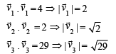 Subjective Type Questions: Vector Algebra and Three Dimensional Geometry - 2 | JEE Advanced | 35 Years Chapter wise Previous Year Solved Papers for JEE