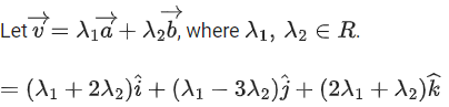 JEE Main Previous year questions (2021-23): Vector Algebra and Three Dimensional Geometry - 1