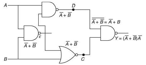 JEE Main Previous Year Questions (2016- 2025): Modern Physics- 1 | Physics for Airmen Group X - Airforce X Y / Indian Navy SSR