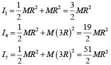 JEE Main Previous year questions (2016-2025): Rotational Motion | 35 Years Chapter wise Previous Year Solved Papers for JEE
