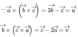 JEE Main Previous year questions (2021-23): Vector Algebra and Three Dimensional Geometry - 1