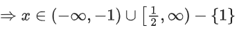 JEE Main Previous Year Questions (2016- 2025): Functions | Mathematics (Maths) Class 12