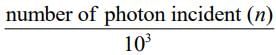 JEE Main Previous Year Questions (2016- 2025): Modern Physics- 1
