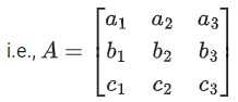 JEE Main Previous year questions (2021-23): Matrices and Determinants - 1