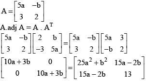 JEE Main Previous Year Questions (2016- 2025): Matrices and Determinants