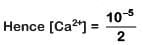 NEET Previous Year Questions (2014-2024): Equilibrium | Chemistry Class 11
