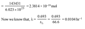 JEE Advanced (Subjective Type Questions): Chemical Kinetics & Nuclear Chemistry- 1 | Chapter-wise Tests for JEE Main & Advanced