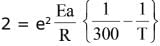 JEE Main Previous Year Questions (2016- 2025): Chemical Kinetics & Nuclear Chemistry