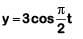 NEET Previous Year Questions (2014-2025): Oscillations | Physics Class 11