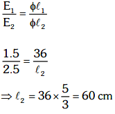 NEET Previous Year Questions (2014-2025): Current Electricity | Physics Class 12