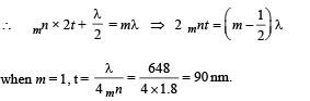 JEE Advanced (Subjective Type Questions): Ray & Wave Optics- 2 | Chapter-wise Tests for JEE Main & Advanced