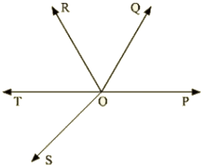 RD Sharma Solutions Ex-8.2, Lines And Angles, Class 9, Maths | RD Sharma Solutions for Class 9 Mathematics