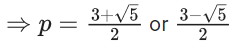 JEE Main Previous year questions (2021-23): Quadratic Equation and Inequations (Inequalities)