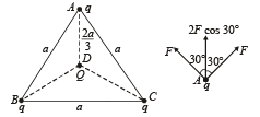 JEE Advanced (Subjective Type Questions): Electrostatics- 1 | Chapter-wise Tests for JEE Main & Advanced