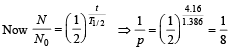 Integer Answer Type Questions: Modern Physics | JEE Advanced | 35 Years Chapter wise Previous Year Solved Papers for JEE