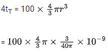 JEE Main Previous year questions (2021-22): Properties of Matter - 2