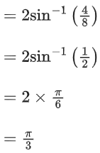 JEE Main Previous Year Questions (2021-23): Inverse Trigonometric Functions