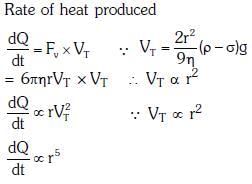 NEET Previous Year Questions (2014-2025): Mechanical Properties of Fluids | Physics Class 11
