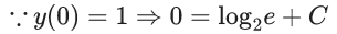 JEE Main Previous year questions (2021-23): Differential Equations