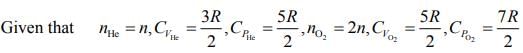JEE Main Previous Year Questions (2016- 2025): Heat & Thermodynamics- 1 | Physics for Airmen Group X - Airforce X Y / Indian Navy SSR