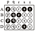 JEE Advanced (Matrix Match & Integer Answer): Organic Chemistry - Some Basic Principles & Technique | Chapter-wise Tests for JEE Main & Advanced