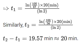 JEE Previous year questions (2021-22): Atom & Nuclei
