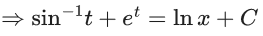 JEE Main Previous year questions (2021-23): Differential Equations