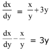 JEE Main Previous Year Questions (2016- 2025): Differential Equations