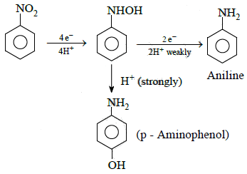 NEET Previous Year Questions (2014-2024): Amines | Chemistry Class 12