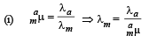 JEE Advanced (Subjective Type Questions): Ray & Wave Optics- 2 | Chapter-wise Tests for JEE Main & Advanced