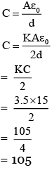JEE Main Previous Year Questions (2016-2025): Electrostatics- 1
